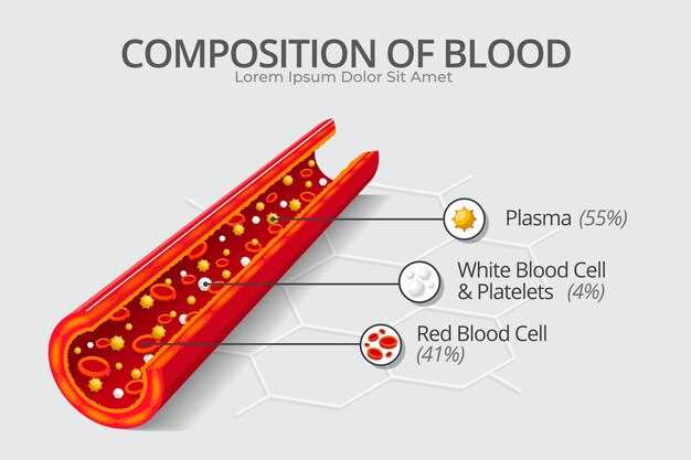 Роль нарушений системы свертывания крови