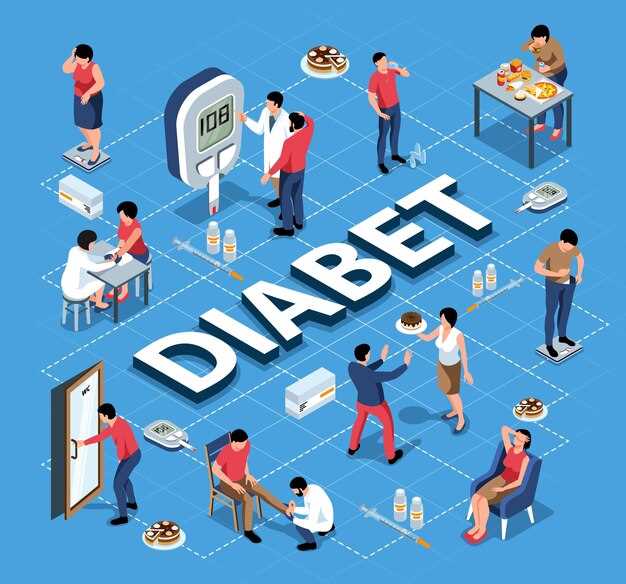 Какие показатели сахара нужно учитывать при диагностике диабета 2 типа