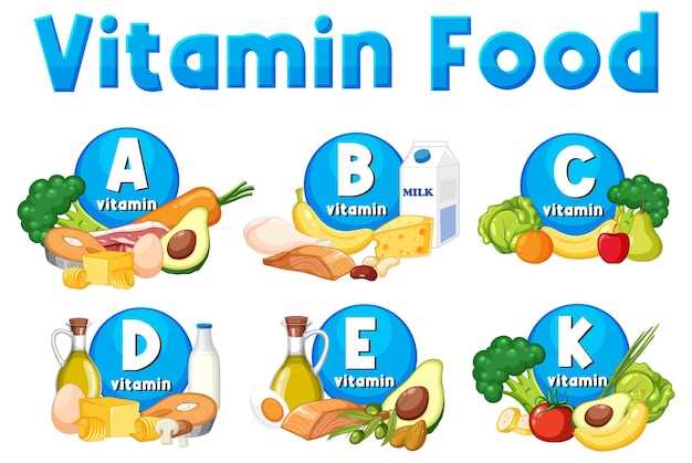 Какие продукты можно комбинировать с витамином D?